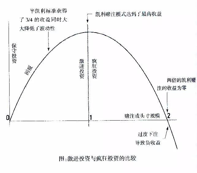 请输入图片描述
